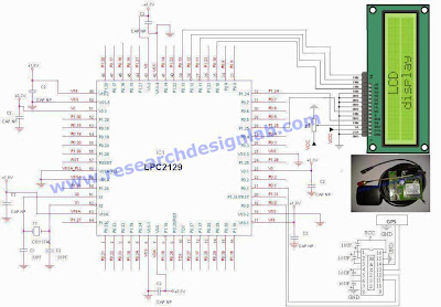 http://researchdesignlab.com/index.php/modules/gps-66.html