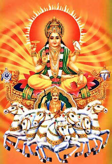 Sun God, Bhagawan Surya Narayan, Riding on his seven horsed chariot