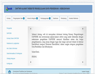 http://sdm.data.kemdikbud.go.id/konfigdapodik/