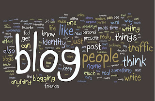 A bunch of words related to blogging