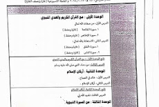 توزيع منهج التربية الاسلامية لجميع صفوف المرحلة الابتدائية الترم الاول والثانى 2018