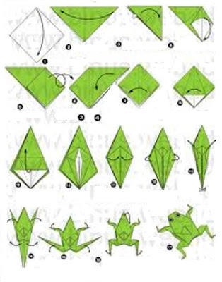 origami instructions frog