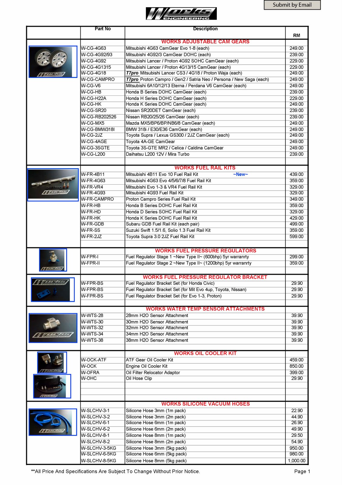 ZFN Motorsports Enterprise: Works Engineering Product 