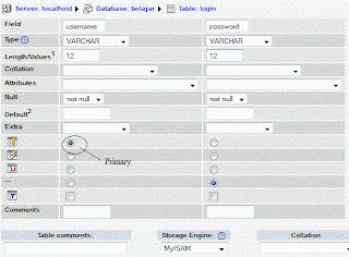 isi field di phpmyadmin