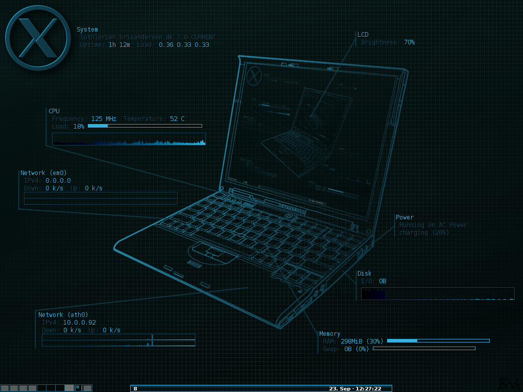 Membuat Background Conky Transparan Di Fedora KDE Linuxkucom