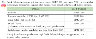 Matematik Pengguna Percukaian