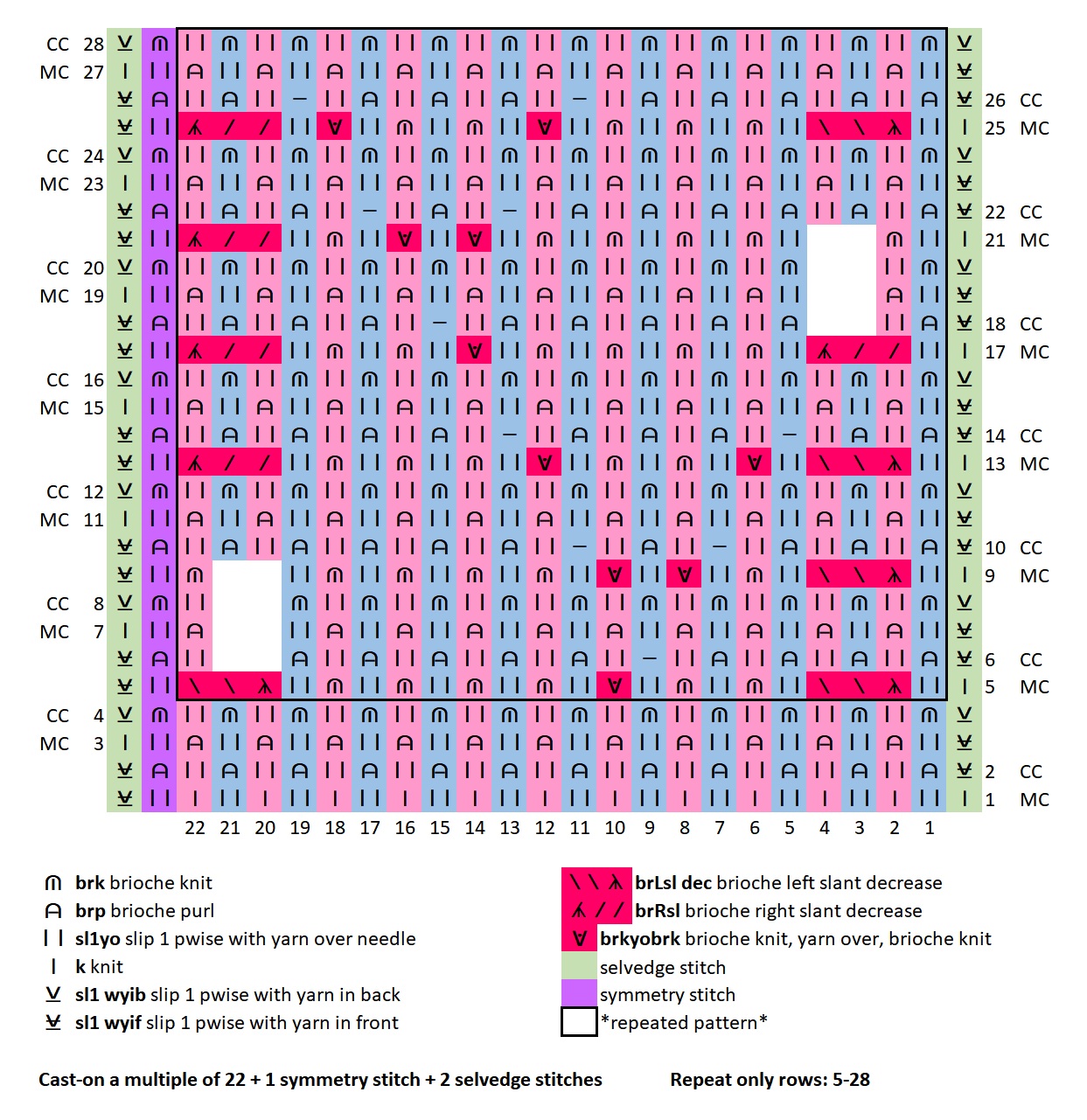 Stripy Leaves Scarf - Full Chart