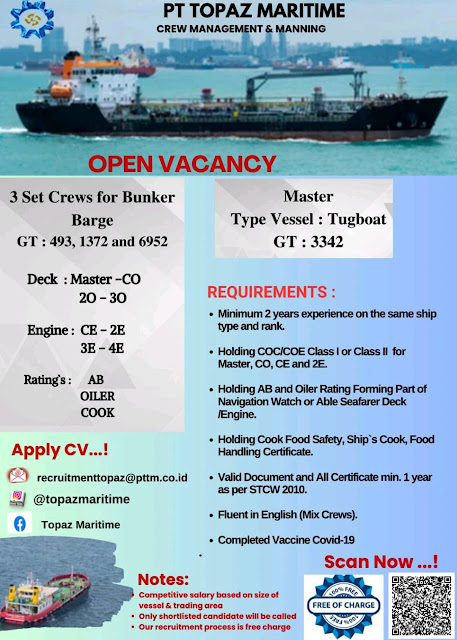 Loker Pelaut Kapal Topaz Maritime Crew Manning October 2023