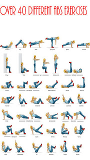 Weigh Loss ABS Exercises