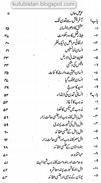 contents of the Urdu book Aurat Iblees Aur Khuda by Idrees Azad