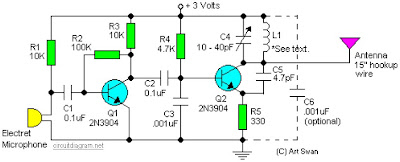 Sensitive FM Transmitter circuit diagram