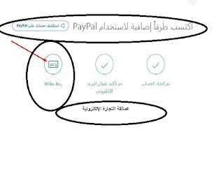 خطوات إنشاء حساب باي بال جديد - وتوضيحها بالصور وبطريقة سهلة