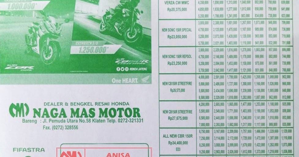 BROSUR KREDIT MOTOR HONDA TERBARU 2022 DEALER MOTOR 