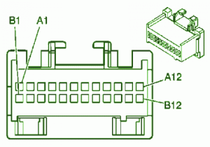 Fuse Box Chevrolet Tahoe 2005 Diagram