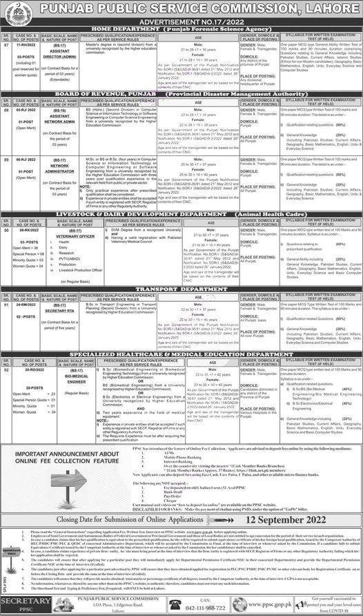 Punjab public service commission (PPSC) jobs 2022