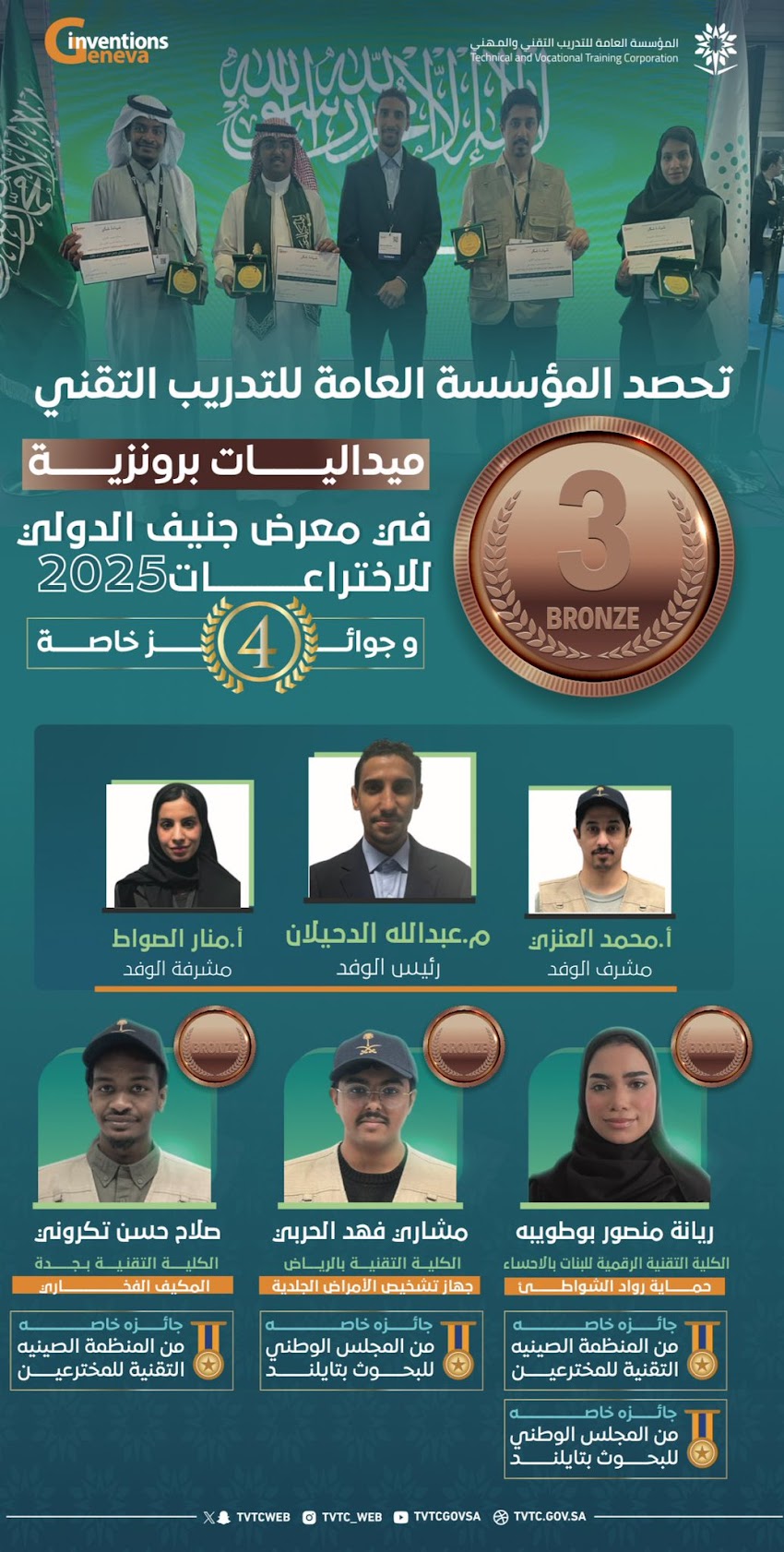 3 ميداليات و 4 جوائز خاصة في معرض جنيف الدولي للاختراعات 2025