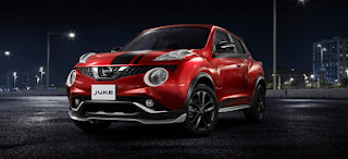 Spesifikasi & Tipe Nissan Juke