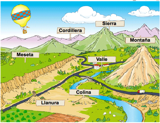 Resultado de imagen de paisaje de montaña primaria