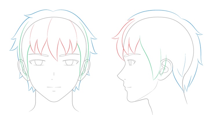  Cara  Menggambar Kepala Dan Wajah Anime  Pria Anidraw