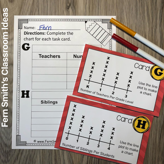 Click Here to Download This Third Grade Math Use and Make Line Plots Task Cards Resource For Your 3rd Grade Math Center Today!