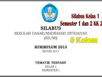 Silabus 8 Kolom Kelas 1 SD Kurikulum 2013 Semester 1 dan 2