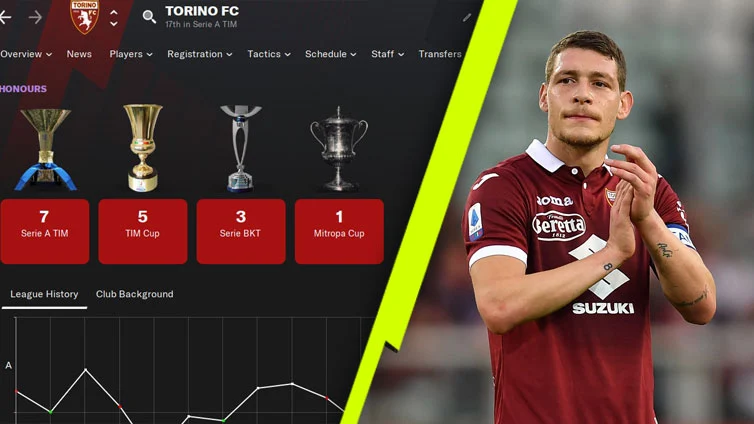 Football Manager 2021 Torino