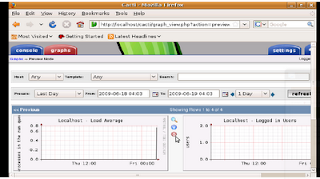 Configure Cacti - admin