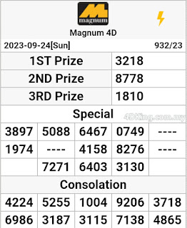 magnum 4d result live today 27 September 2023