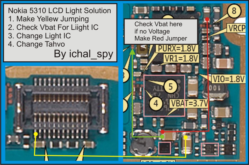 1600 light problem. makeup low-light ability and fast 1600 light problem. 3250 Lcd Light Problem