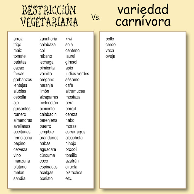 alimentación,dieta,vegetarianismo,variedad,libertad,alimentos,sabores