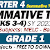 GRADE 1 SUMMATIVE TEST NO. 2 (Q4: WEEKS 3-4) SY 2023-2024