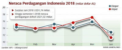 https://beritasarana88.blogspot.com/2018/09/ini-hal-yang-harus-dilakukan-oleh.html