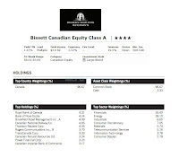 Bissett Canadian Equity Class A