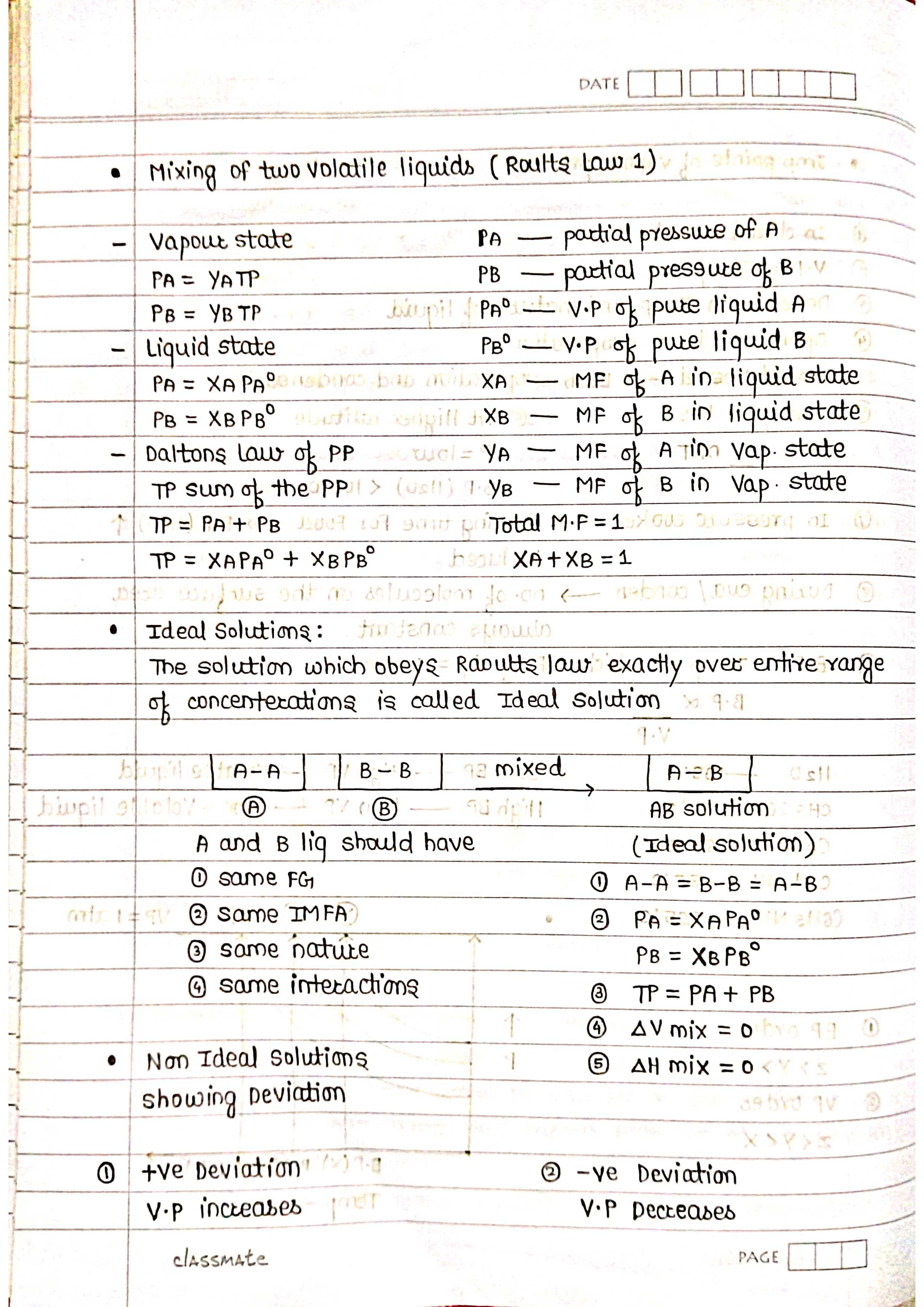 Solutions - Chemistry Short Notes 📚