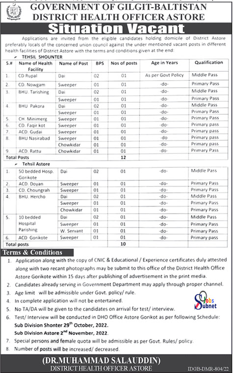 Health Department Government Jobs 2022