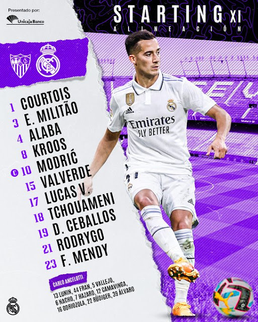 Alineaciones Sevilla vs Real Madrid