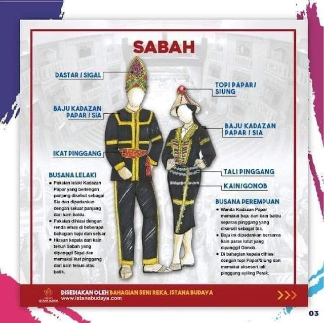 Pakaian Tradisional Sabah