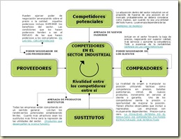 Diapositiva1