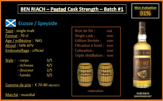 Review #293 : Ben Riach – Peated Cask Strength – Batch #1