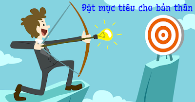 Đặt mục tiêu cho bản thân