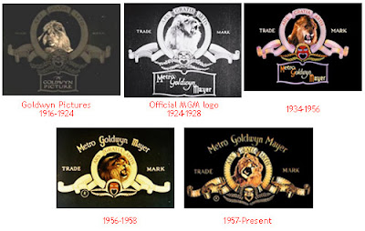 MGM - Evolution of Logos & Brand