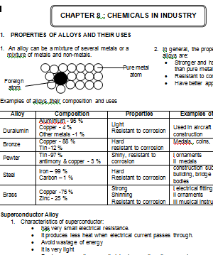 Chapter 8 – Chemicals in Industry (Topical Test)  Science 