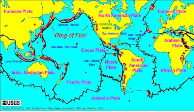 Ring of Fire