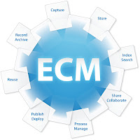 Cara mengubah File Ecm Menjadi ISO (Ecm Tools) Terbaru 2018