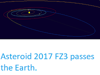 http://sciencythoughts.blogspot.co.uk/2018/04/asteroid-2017-fz3-passes-earth.html