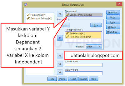 Langkah Mencari Persamaan Regresi Linear Berganda dengan Menggunakan Software IBM SPSS 21