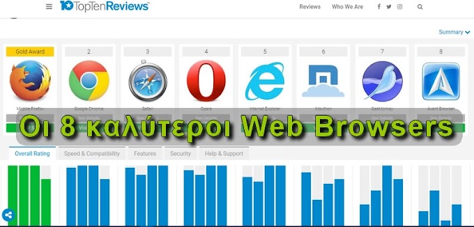 Οι οκτώ καλύτεροι browsers για το 2019