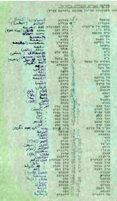 بالوثائق : الحرب على أسماء المدن الفلسطينية  الباحث: جهاد أبو ريا - وكالة البيارق الإعلامية  النكبة اقام الاحتلال "لجنة الاسماء الحكومية"، كانت وظيفتها تزوير وتغيير اسماء الاماكن في فلسطين من اسمائها العربية الاصيلة، الى اسماء يهودية او الى كلمات لا معنى لها، كان الهدف تشويه خريطة البلاد وإشعار الفلسطيني انه غريب في بلاده، وان لا تاريخ له في هذه البلاد فكان من توصيات هذه اللجنة : سخنين: سيكنين إكسال: كسلوت اعبلين: ايفاليم البقيعة: بكيعين صفورية: تسيبوري دبورية: دفورا طرعان: ترعن كفر مندا: كفار مندي، صفد: تسفات عرابة: عراف، عكا: عكو.......... هذه المحاولات لا زالت مستمرة حتى اليوم. نجحت هذه المحاولة الخبيثة جزئيا، وأخذنا نحن أحيانا نطلق على بعض الأماكن والبلدات أسماءا مشوهة غريبة، مهمتنا إفشال هذه المهمة واعادة الاسماء الاصيلة الى سابق عهدها. في رسالته من تاريخ 40/07/1952 يلخص رئيس لجنة الاسماء الحكومية قرارها: اماكن تاريخية غير مأهولة يكتب بالعبرية وبالعربية يكتب اسمها العبري المجدد. بلدات عربية مهجرة يكتب اسمها العبري وبالعربية يكتب اسمها العبري المجدد . بلدات عربية مأهولة يكتب اسمها العبري وبالعربية يكتب اسمها العبري المجدد وبين قوسين يكتب اسمها المتداول.