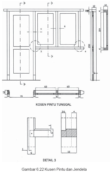 Menggambar Konstruksi Kusen dan Daun Pintu Jendela  