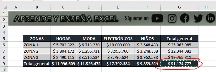 Cómo vincular una celda de excel a word